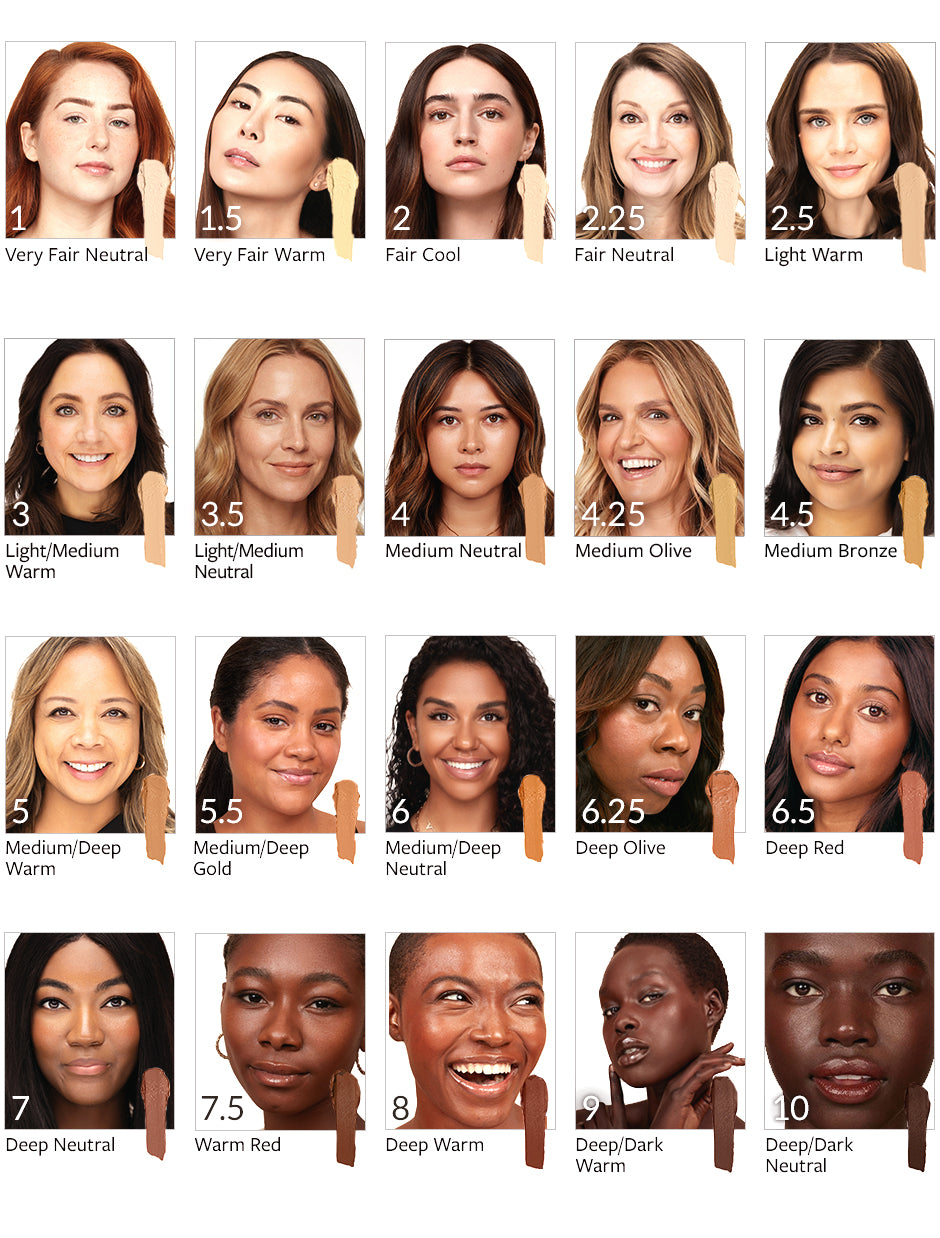 Blunder Cover 20 shade chart on diverse skin tones